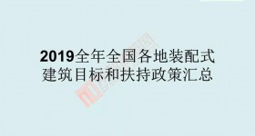 超全面！2019全年全国各地装配式建筑目标及补贴、扶持政策汇总！